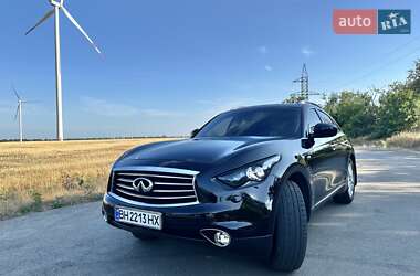 Ціни Infiniti FX 37 Бензин