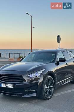 Ціни Infiniti FX 37 Бензин