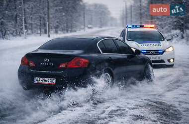 Ціни Infiniti G35 Бензин