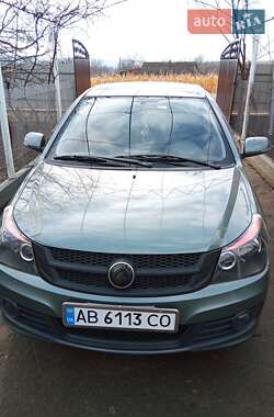 Ціни Geely GC6 Бензин