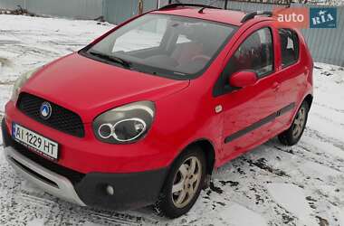 Цены Geely GХ2 Бензин
