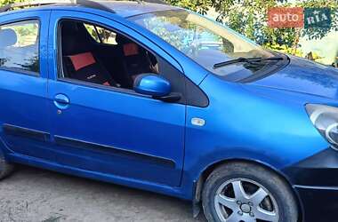 Цены Geely GХ2 Бензин