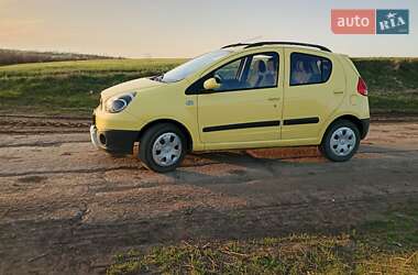 Ціни Geely GХ2 Бензин