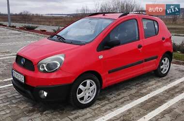 Ціни Geely GХ2 Бензин