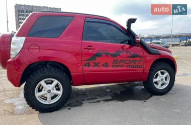 Цены Suzuki Grand Vitara Бензин