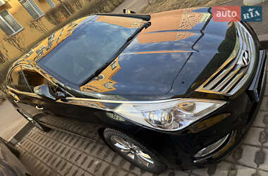 Цены Hyundai Grandeur Бензин