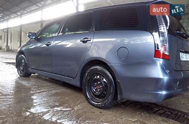 Ціни Mitsubishi Grandis Бензин