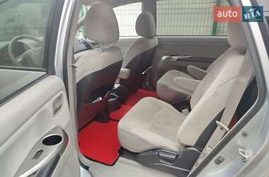 Цены Mitsubishi Grandis Бензин