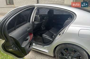 Цены Lexus GS Бензин
