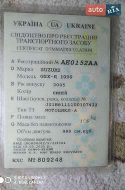 Цены Suzuki GSX-R 1000 Бензин