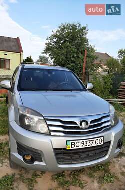 Цены Great Wall Haval H3 Бензин