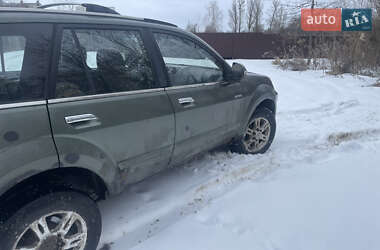 Цены Great Wall Haval H3 Бензин