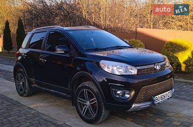Ціни Great Wall Haval M4 Бензин