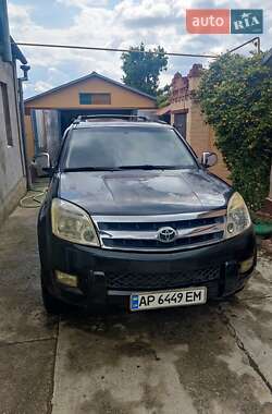 Цены Great Wall Hover Бензин