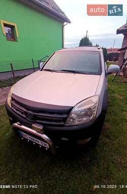 Цены Great Wall Hover Бензин