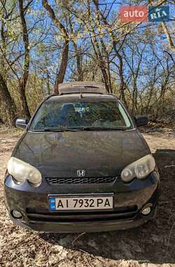 Ціни Honda HR-V Бензин