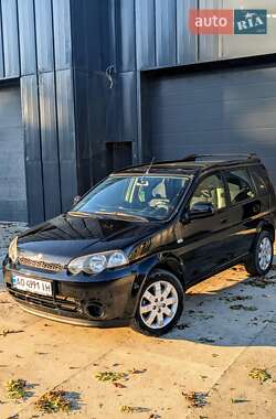 Цены Honda HR-V Бензин