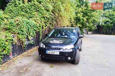 Цены Honda HR-V Бензин