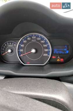 Ціни Hyundai i10 Бензин