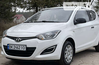 Цены Hyundai i20 Бензин