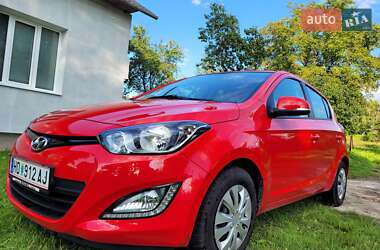 Цены Hyundai i20 Бензин