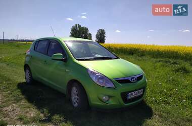 Цены Hyundai i20 Бензин