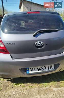 Цены Hyundai i20 Бензин