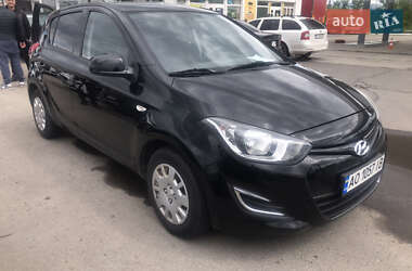Ціни Hyundai i20 Бензин
