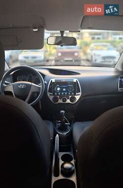 Цены Hyundai i20 Бензин