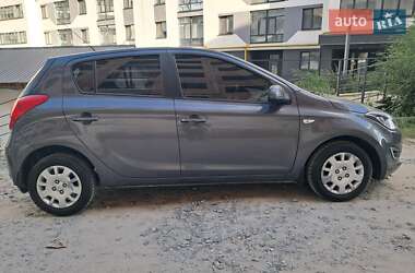 Цены Hyundai i20 Бензин