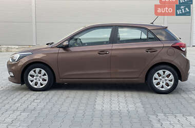 Цены Hyundai i20 Бензин