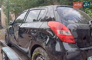 Цены Hyundai i20 Бензин