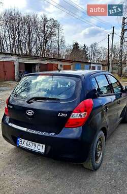 Цены Hyundai i20 Бензин