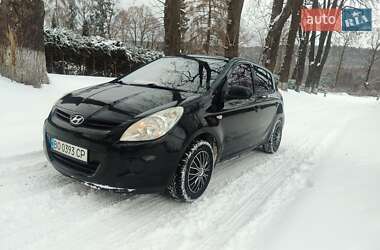 Цены Hyundai i20 Бензин