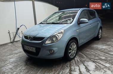 Ціни Hyundai i20 Бензин