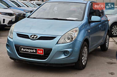 Цены Hyundai i20 Бензин