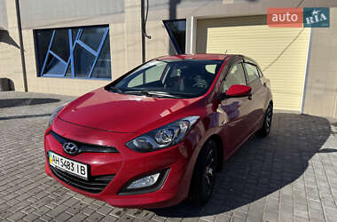 Цены Hyundai i30 Бензин