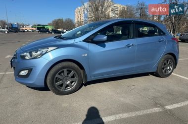 Цены Hyundai i30 Бензин