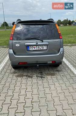 Цены Suzuki Ignis Бензин