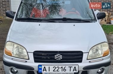 Цены Suzuki Ignis Бензин