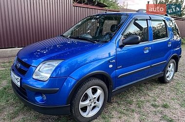 Цены Suzuki Ignis Бензин