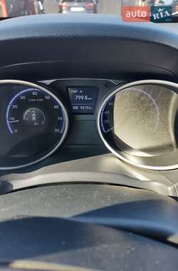 Цены Hyundai ix35 Бензин