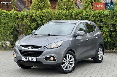 Ціни Hyundai ix35 Бензин