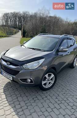 Ціни Hyundai ix35 Бензин