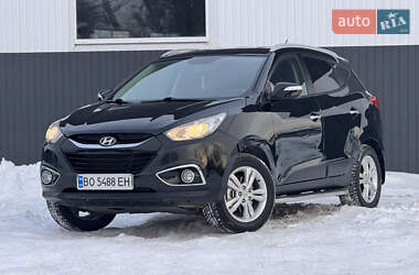 Ціни Hyundai ix35 Бензин