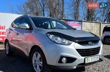 Цены Hyundai ix35 Бензин