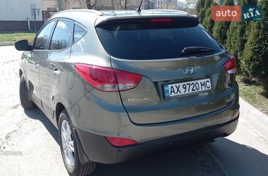Цены Hyundai ix35 Бензин