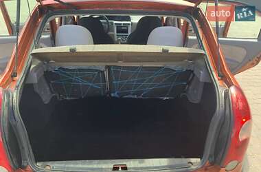 Ціни Chery Jaggi Бензин