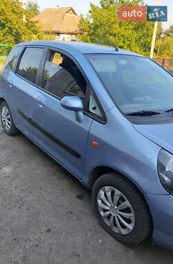 Цены Honda Jazz Бензин
