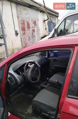 Цены Honda Jazz Бензин